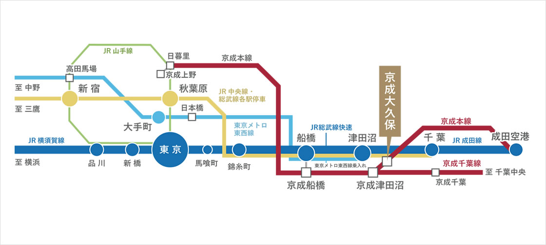 りょうまでの路線図2