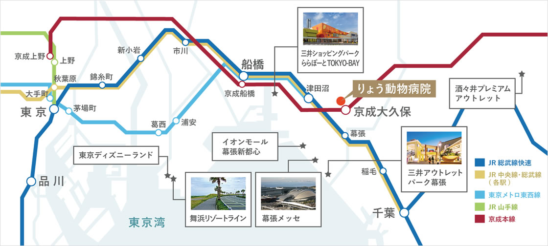 りょうまでの路線図3