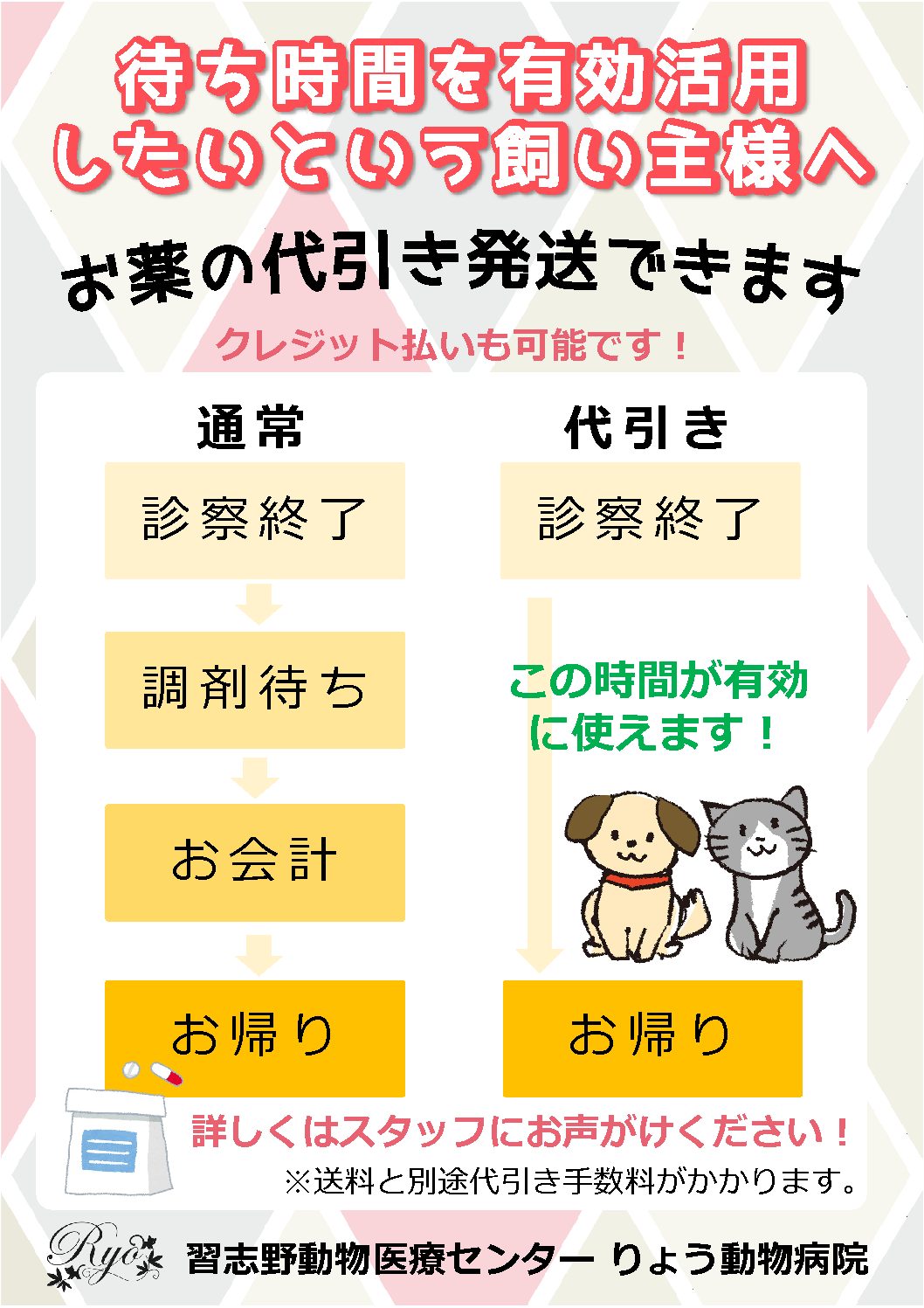 お薬代引き発送システム 習志野動物医療センター りょう動物病院 お薬代引き発送システム 習志野動物医療センター りょう動物病院